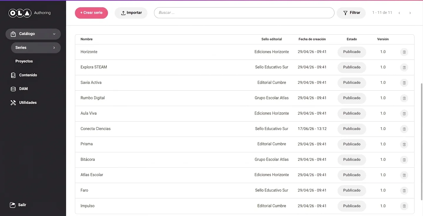 Interfaz de la plataforma OLA con contenidos editoriales demostrativos.